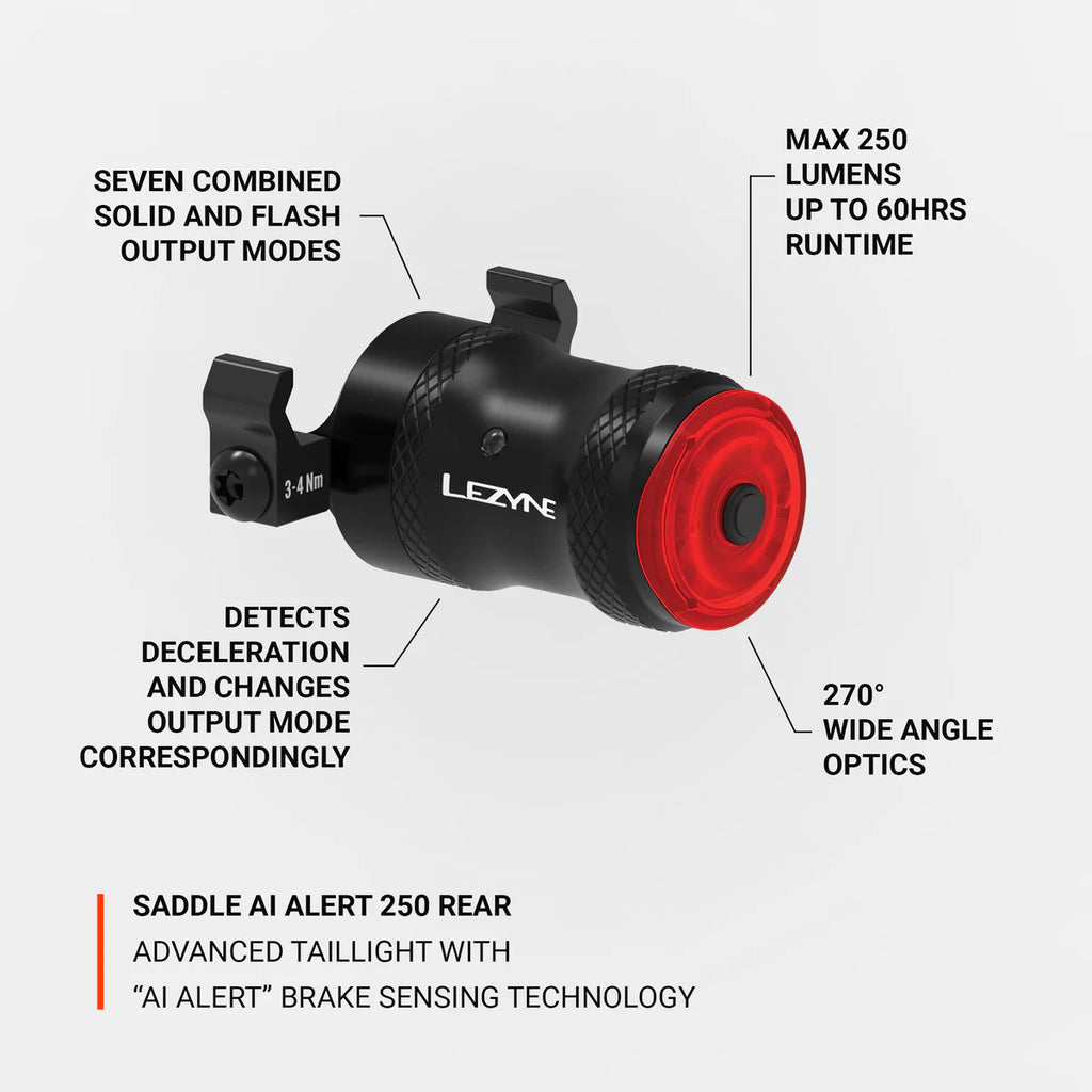 Lezyne SADDLE Ai ALERT 250 REAR 250 LUMENS SADDLE MOUNT REAR LIGHT "Ai ALERT" FUNCTION
