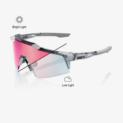 100% SPEEDCRAFT SL - Polished Translucent Grey - Rose Gold Photochromic Glasses