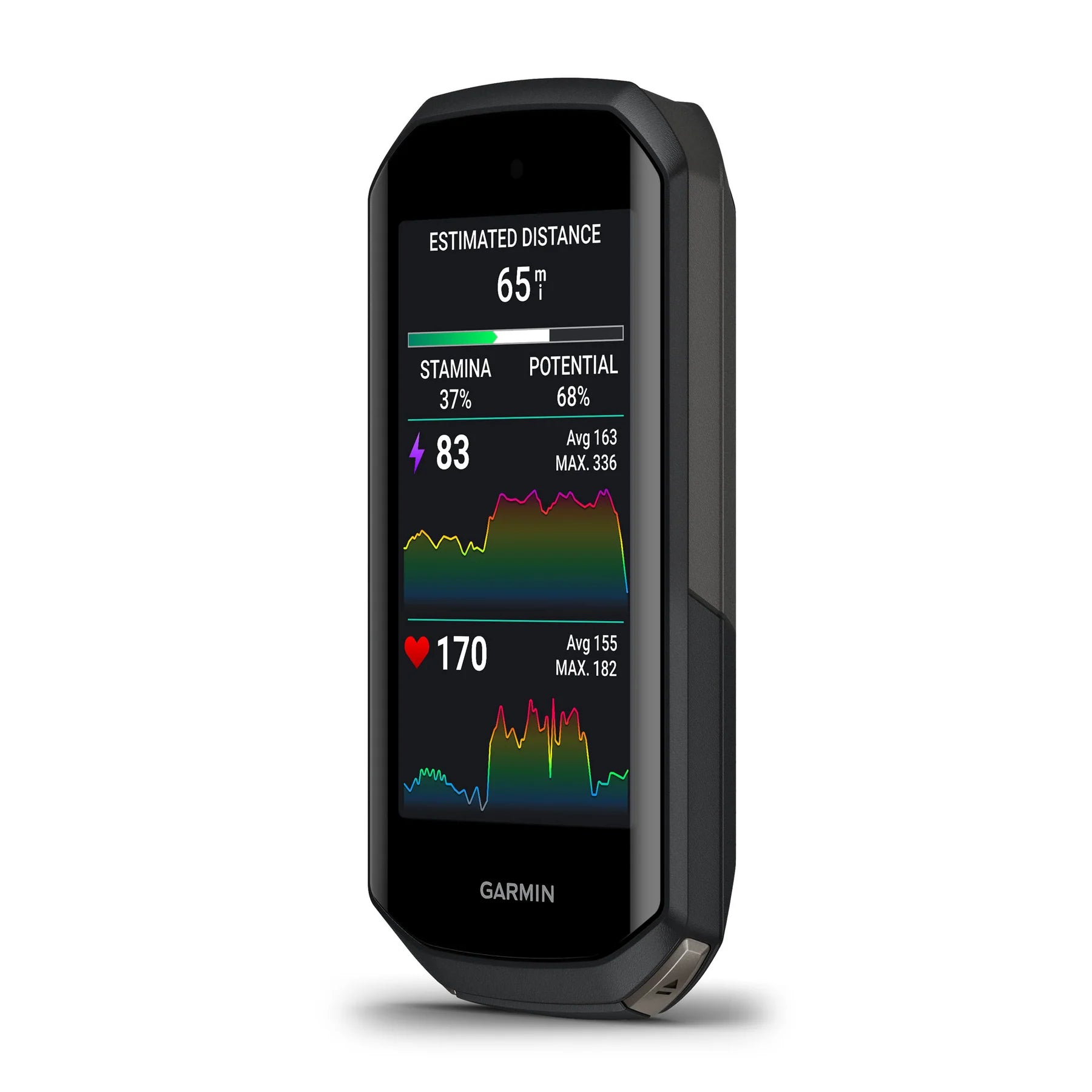 Garmin Edge 1050 GPS