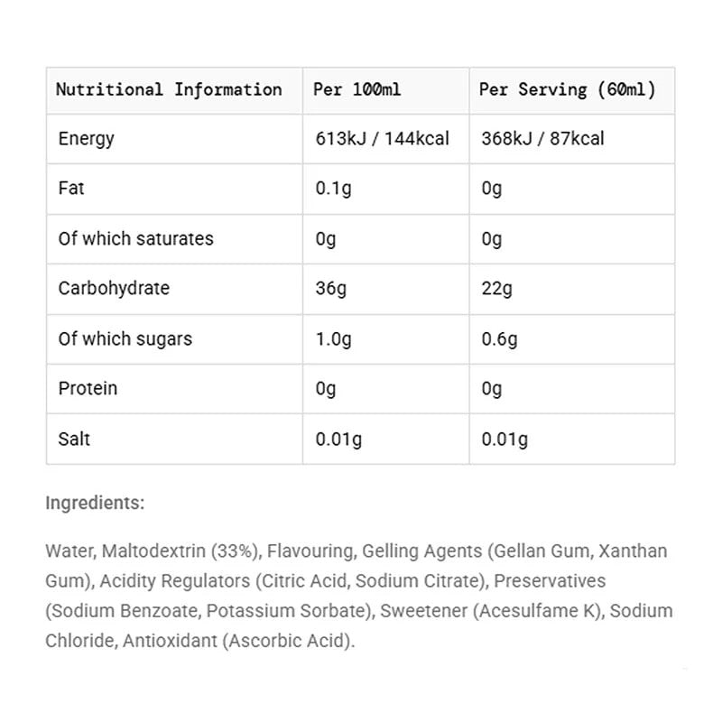 SIS GO PLUS ISOTONIC ENERGYGELS 60ML LEMON LIME